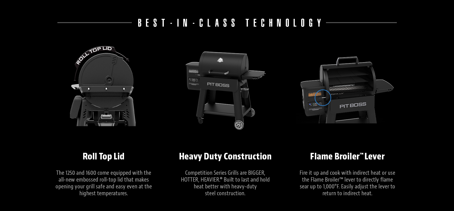 Best In Class Technology Desktop